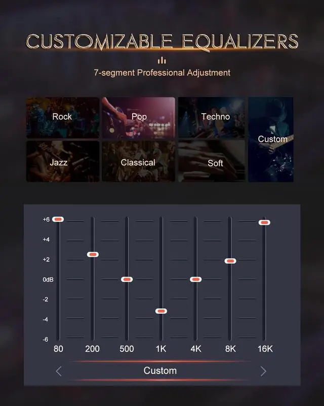 Alt view image 7 of 7 - M30 HiFi MP3 Player, Lossless DSD High Resolution Digital Audio Music Player, High-Res Portable Audio Player with 64GB Memory Card (Gray)