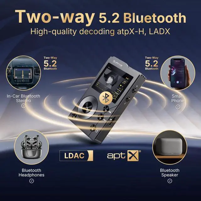 Alt view image 4 of 6 - F20 HiFi MP3 Player with Bluetooth5.2, Lossless DSD High Resolution Digital Audio Music Player, High-Res Portable Audio Player with 64GB Memory Card, Support up to 256GB
