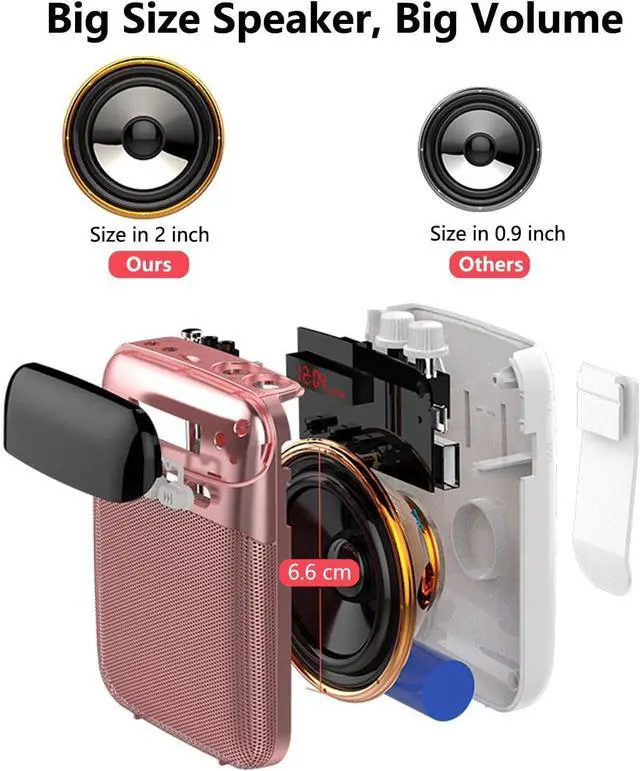 Alt view image 2 of 7 - Portable Voice Amplifier for Teachers,2400mAh Personal Amplifier Headset for Speaking Rechargeable PA System Microphone for Teachers/Training/Meeting/Tour Guide/Yoga/Classroom(Rose)