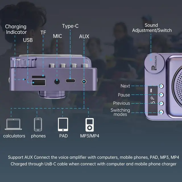 Alt view image 4 of 7 - Wireless Voice Amplifier for Teachers, Original Voice Amplifier Wire Microphone with 2 Microphones, Portable Speaker Megaphone for Classroom, Training, Meeting, Instructors, Coaches, Games (Purple)