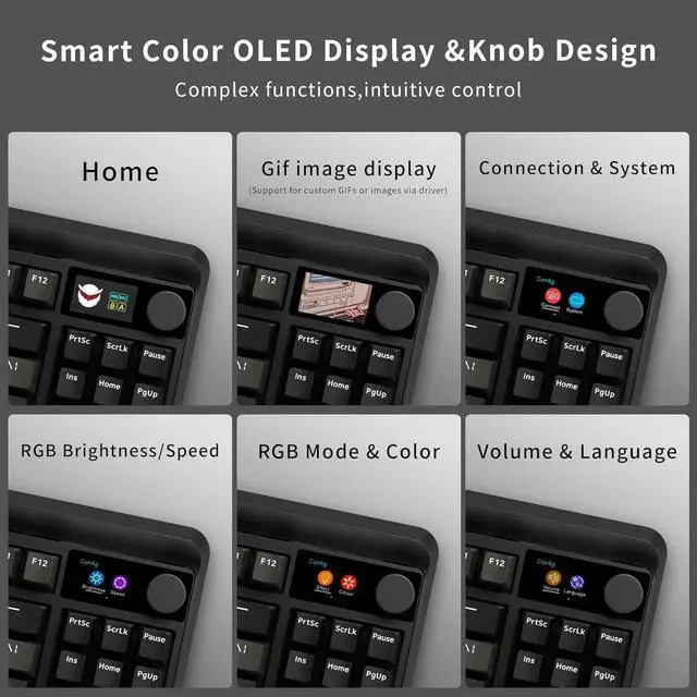 Alt view image 4 of 7 - XVX Wired 75% Retro Gaming Keyboard with 2 HUB Ports, M87 Pro Mechanical Keyboard with Customizable Switches, Compact Gamer RGB- Classic Black