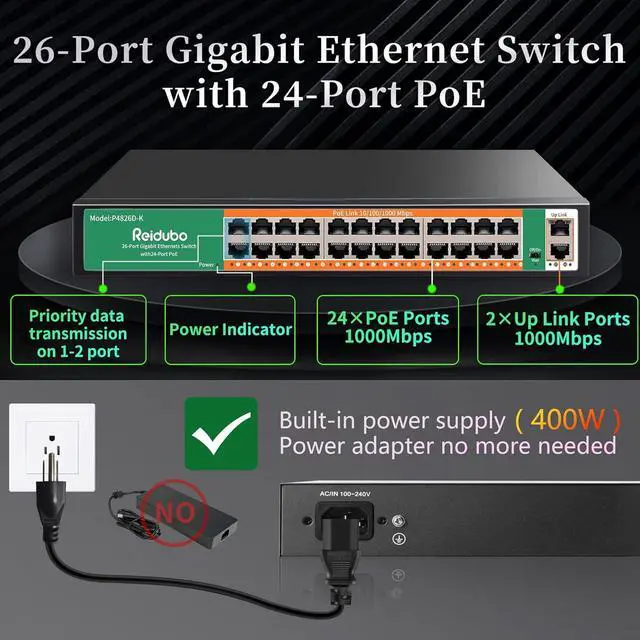 Alt view image 2 of 7 - 24 Port Gigabit PoE Switch with 2 Uplink Gigabit Ethernet Ports, 400W, Unmanaged,19-inch Rackmount, VLAN, 802.3af/at, Fanless Silent Operation, Compatible with AP WiFi6, PoE Cameras