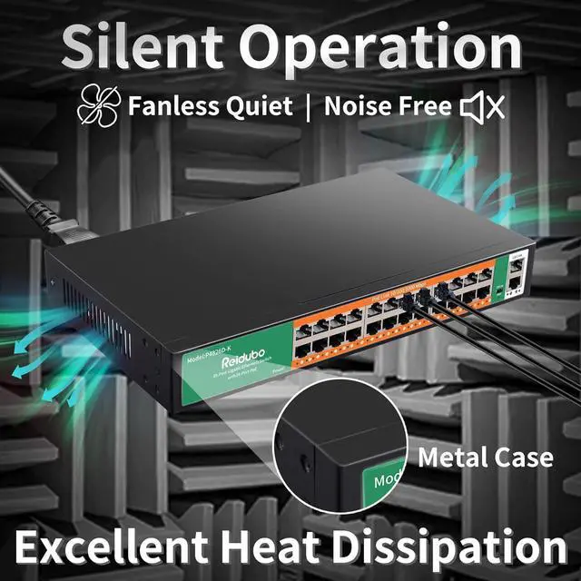 Alt view image 3 of 7 - 24 Port Gigabit PoE Switch with 2 Uplink Gigabit Ethernet Ports, 400W, Unmanaged,19-inch Rackmount, VLAN, 802.3af/at, Fanless Silent Operation, Compatible with AP WiFi6, PoE Cameras