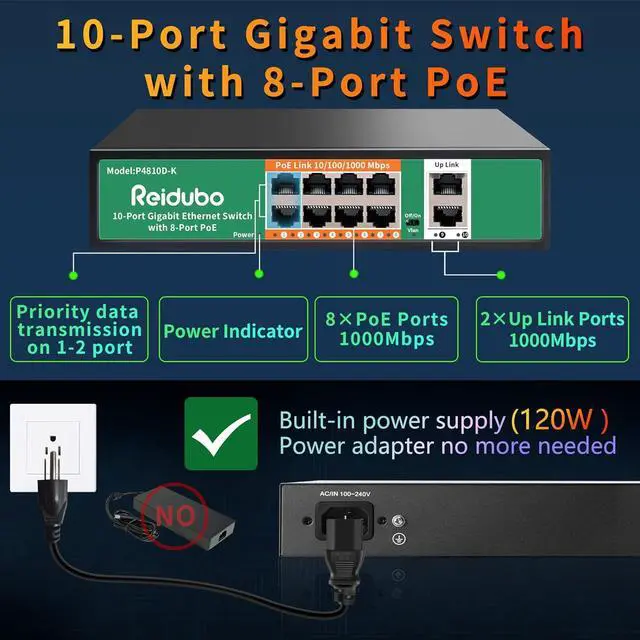 Alt view image 2 of 7 - 8 Port Gigabit PoE Switch with 2 Gigabit Uplink,1000Mbps PoE Ethernet Unmanaged Network Switch,120W, Plug & Play, VLAN, Suitable for Access Point-AP and PoE Surveillance Camera