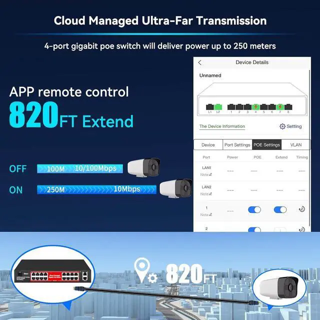 Alt view image 6 of 7 - Poe Switch, 5 Port Gigabit PoE+ Switch, Cloud Managed Gigabit Ethernet Switch, 4 Poe Ports @52W, 1 Uplink Ports, 1 SFP Slot, APP Smart Managed, Overload Protection w/ Port