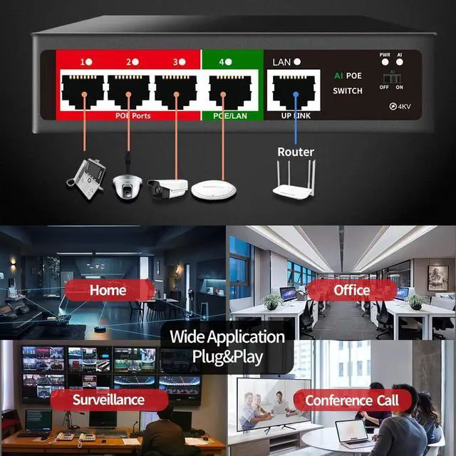 Alt view image 7 of 7 - 5 Port AI PoE Switch (4 POE Ports +1 Uplink), 802.3af/at PoE 100Mbps, 52W Built-in Power, Extend to 250Meter, Unmanaged Metal Plug and Play