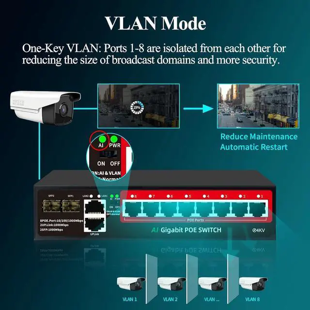 Alt view image 4 of 7 - 8-Port Gigabit PoE Switch | 2×Gigabit Uplinks + 2×1.25G SFP, AI VLAN Mode, 802.3af/at@120W, Unmanaged Metal Plug & Play (Desktop/Wall Mount)