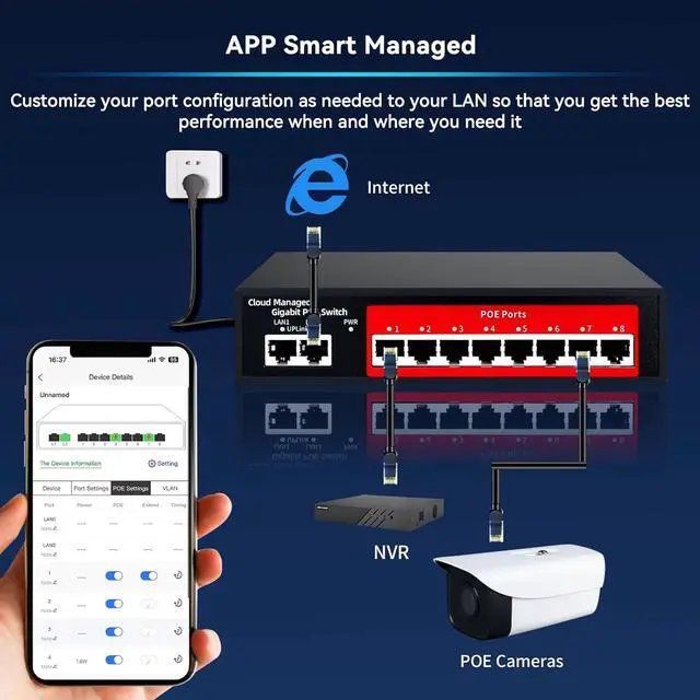 Alt view image 7 of 7 - 10-Port Gigabit Managed PoE Switch, 8 PoE+ Ports@120W, 2 Uplink Ports, VLAN, PoE Scheduler, Fanless, Plug and Play, Sturdy Metal, Desktop and Wall-Mount