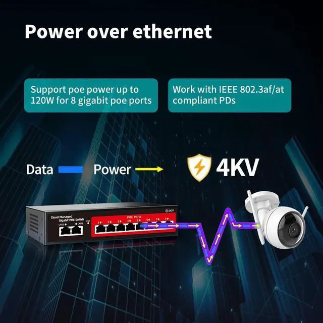 Alt view image 2 of 7 - 10-Port Gigabit Managed PoE Switch, 8 PoE+ Ports@120W, 2 Uplink Ports, VLAN, PoE Scheduler, Fanless, Plug and Play, Sturdy Metal, Desktop and Wall-Mount