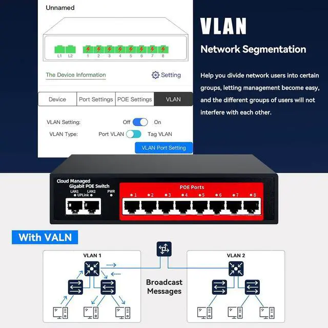 Alt view image 4 of 7 - 10-Port Gigabit Managed PoE Switch, 8 PoE+ Ports@120W, 2 Uplink Ports, VLAN, PoE Scheduler, Fanless, Plug and Play, Sturdy Metal, Desktop and Wall-Mount