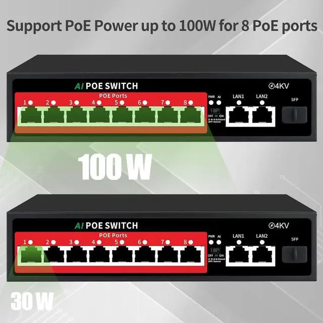 Alt view image 5 of 7 - 8 Port PoE Switch | 11-Port Unmanaged Network Switch with 8×PoE+@120W, 2×Gigabit Uplinks, 1.25G SFP, 250m Extend, Fanless Metal (Desktop/Wall Mount)