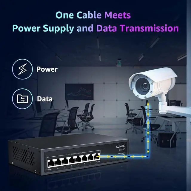 Alt view image 5 of 7 - 8 Port Gigabit PoE Switch, 8 Port PoE 120W, Gigabit Ethernet Unmanaged Network Switch, Plug and Play, Sturdy Metal Housing, Traffic Optimization