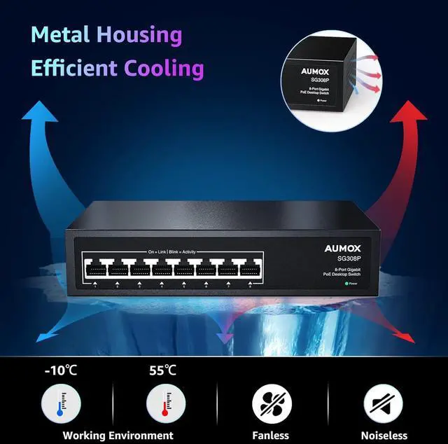 Alt view image 6 of 7 - 8 Port Gigabit PoE Switch, 8 Port PoE 120W, Gigabit Ethernet Unmanaged Network Switch, Plug and Play, Sturdy Metal Housing, Traffic Optimization