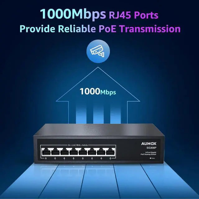 Alt view image 4 of 7 - 8 Port Gigabit PoE Switch, 8 Port PoE 120W, Gigabit Ethernet Unmanaged Network Switch, Plug and Play, Sturdy Metal Housing, Traffic Optimization