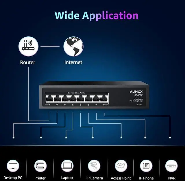 Alt view image 3 of 7 - 8 Port Gigabit PoE Switch, 8 Port PoE 120W, Gigabit Ethernet Unmanaged Network Switch, Plug and Play, Sturdy Metal Housing, Traffic Optimization