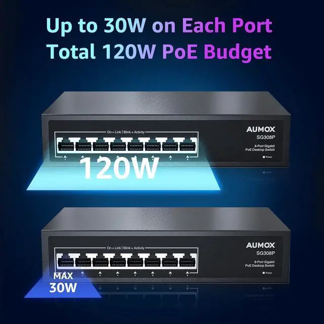 Alt view image 2 of 7 - 8 Port Gigabit PoE Switch, 8 Port PoE 120W, Gigabit Ethernet Unmanaged Network Switch, Plug and Play, Sturdy Metal Housing, Traffic Optimization