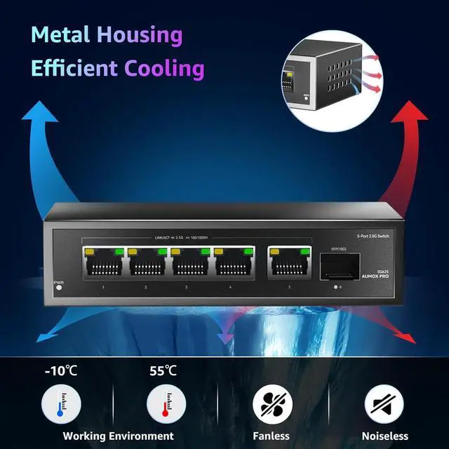 Alt view image 5 of 7 - 6 Port 2.5Gb Unmanaged Ethernet Switch with 5* 2.5G Base-T Ports, 1*10G SFP Ports, 60Gbps Switching Capacity Compatible with 100/1000/2500Mbps Plug and Play