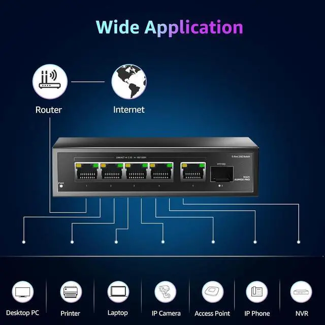 Alt view image 7 of 7 - 6 Port 2.5Gb Unmanaged Ethernet Switch with 5* 2.5G Base-T Ports, 1*10G SFP Ports, 60Gbps Switching Capacity Compatible with 100/1000/2500Mbps Plug and Play