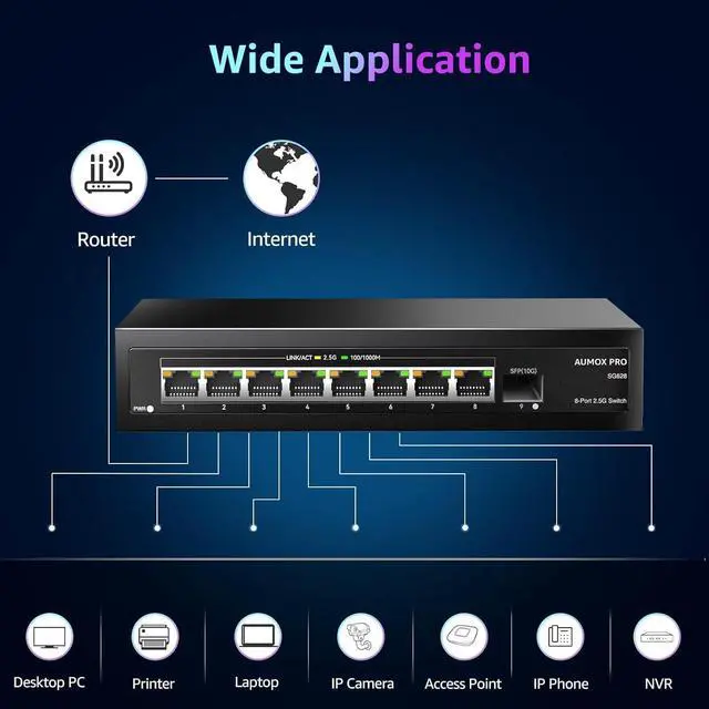 Alt view image 7 of 7 - 9 Port 2.5Gb Unmanaged Ethernet Switch with 8* 2.5G Base-T Ports, 1*10G SFP Ports, AUMOX PRO 60Gbps Switching Capacity Compatible with 100/1000/2500Mbps Plug and Play