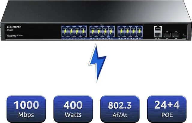 Alt view image 2 of 7 - 24 Port Gigabit PoE Switch,28 Port PoE with 2 x Uplink Gigabit Ports, 2 x 1G SFP Slots 400W SG528P ,Plug and Play,Metal Case Desktop, Wall Mount or Rackmount Network Switch,802.3af/at