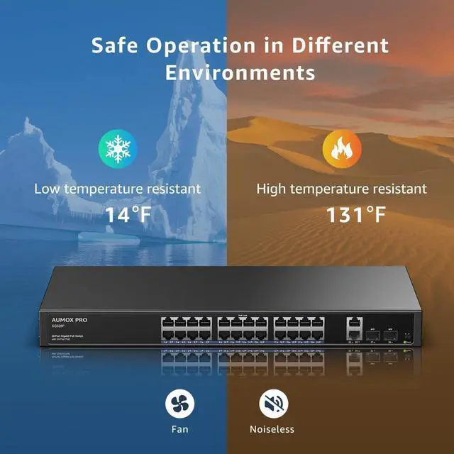 Alt view image 7 of 7 - 24 Port Gigabit PoE Switch,28 Port PoE with 2 x Uplink Gigabit Ports, 2 x 1G SFP Slots 400W SG528P ,Plug and Play,Metal Case Desktop, Wall Mount or Rackmount Network Switch,802.3af/at
