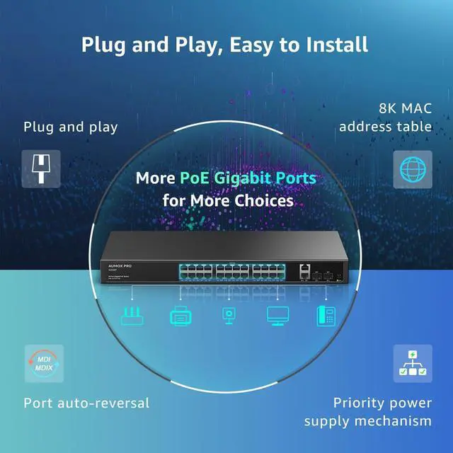Alt view image 6 of 7 - 24 Port Gigabit PoE Switch,28 Port PoE with 2 x Uplink Gigabit Ports, 2 x 1G SFP Slots 400W SG528P ,Plug and Play,Metal Case Desktop, Wall Mount or Rackmount Network Switch,802.3af/at