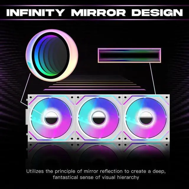 Alt view image 7 of 7 - 3 Pack - UNI Fan 120mm White Edition Infinity Mirror Module Daisy-Chain ARGB PWM Case Fan 120mm Triple Pack Suitable for Computer Case & CPU Cooling