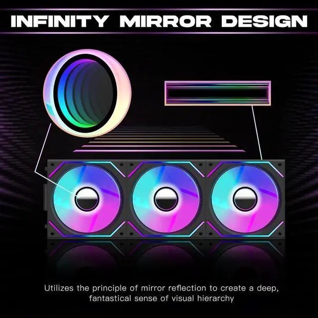 Alt view image 4 of 7 - 3 Pack - UNI Fan 120mm White Edition Infinity Mirror Module Daisy-Chain ARGB PWM Case Fan 120mm Triple Pack Suitable for Computer Case & CPU Cooling - Black
