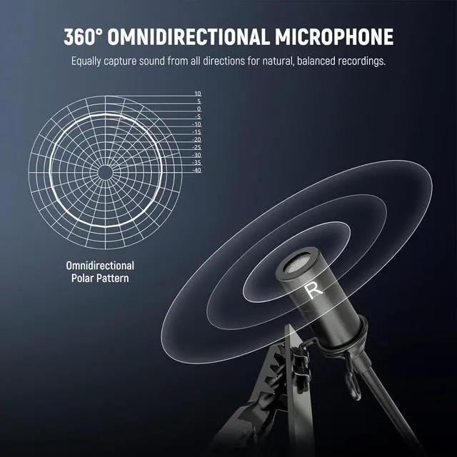 Alt view image 2 of 7 - 2m Wired Dual Lavalier Microphones with 4m Extension Cable, Mini Clip On Omnidirectional Condenser Lapel Lav Mic 3.5mm TRS for DSLR Mirrorless Camera Camcorder Interview Vlog, LM3