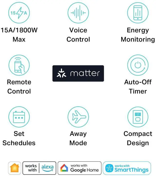 Alt view image 2 of 7 - Kasa Matter Smart Plug w/ Energy Monitoring, Compact Design, 15A/1800W Max, Super Easy Setup, Works with Apple Home, Alexa & Google Home, UL Certified, 2.4G Wi-Fi Only, White KP125M (4-Pack)