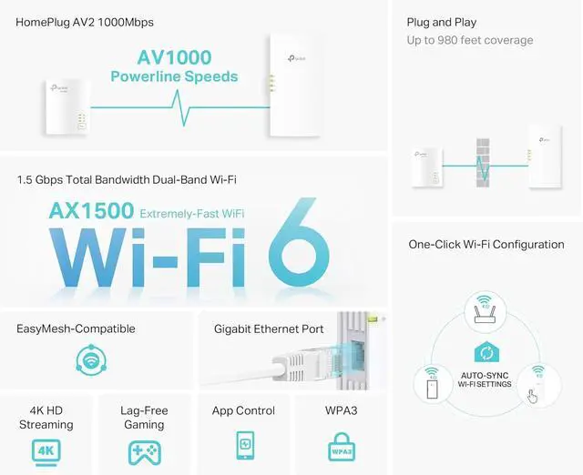 Alt view image 2 of 7 - TP-Link Powerline Wi-Fi 6 Extender - Includes AV1000 Powerline Ethernet Adapter and AX1500 Dual-Band Wi-Fi Extender - Gigabit Ethernet Port - EasyMesh Compatible - Plug, Pair and Play