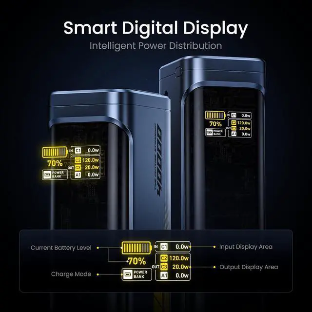 Alt view image 5 of 7 - 140W PD3.1 Laptop Power Bank 40000mAh Fast Charging Station, The Future Starship 2 in 1 Camping Large Portable Charger for MacBook Pro/Air, iPad Pro, iPhone 16 Pro Max,Galaxy,Steam Deck, Grey