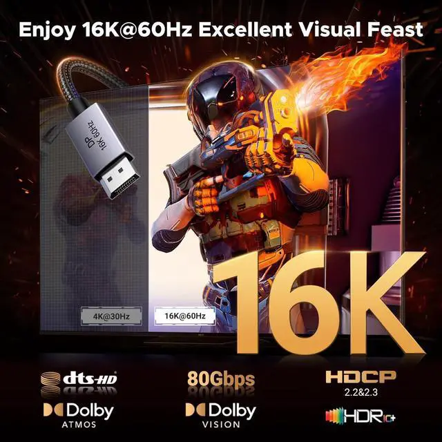Alt view image 2 of 7 - UGREEN 80Gbps DisplayPort Cable 2.1 16K@60Hz 8K@240Hz 4K@480Hz Display Port Cable 6.6FT DP Cord HDR, HDCP2.3, DSC1.2a, FreeSync, G-Sync, Alu Braid Compatible Monitor, Graphics RTX 5090 4090, PC, HDTV