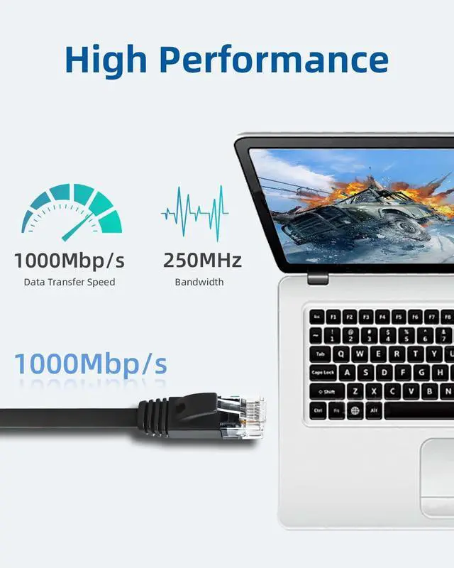 Alt view image 2 of 7 - Cat 6 Ethernet Cable 1.5ft 12Pack - 3ft 5ft 7ft 10ft 15ft Lengths for Selection, Snagless 1000Mbp/s High Speed Cat6 Ethernet Cord, STP Shield Pure Copper, Outdoor & Indoor (1.5 Feet,12 Pack)