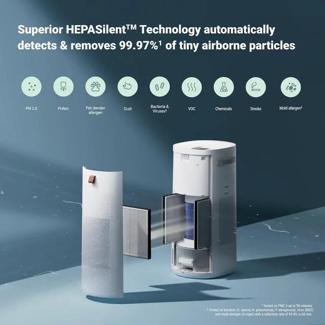 Alt view image 3 of 7 - BLUEAIR 2-in-1 Purify + Humidify: Air Purifier and Humidifier with HEPASilent and 360° InvisibleMist Technology, Top Pour - covers 1,726 sqft in 60 minutes - Perfectly balanced air, one product