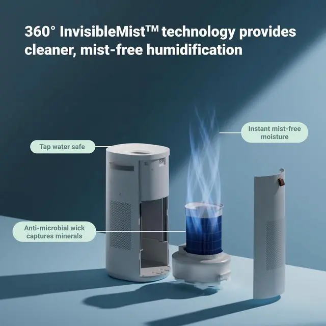Alt view image 4 of 7 - BLUEAIR 2-in-1 Purify + Humidify: Air Purifier and Humidifier with HEPASilent and 360° InvisibleMist Technology, Top Pour - covers 1,726 sqft in 60 minutes - Perfectly balanced air, one product