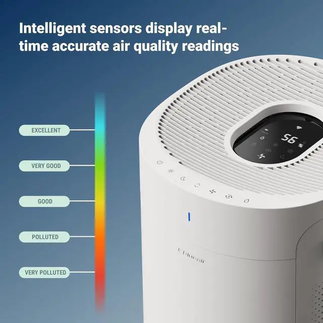 Alt view image 7 of 7 - BLUEAIR 2-in-1 Purify + Humidify: Air Purifier and Humidifier with HEPASilent and 360° InvisibleMist Technology, Top Pour - covers 1,726 sqft in 60 minutes - Perfectly balanced air, one product