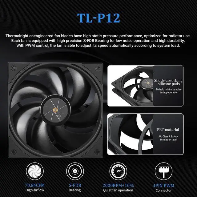 Alt view image 5 of 6 - Thermalright FW PRO 360 Black-360mm AIO CPU Liquid Cooler,IPS LCD Screen with 320 * 320 Resolution,for AM4/AM5/Intel LGA1700/1851,2.73 inchMagnet-Absorbent LCD Screen for Images -Black
