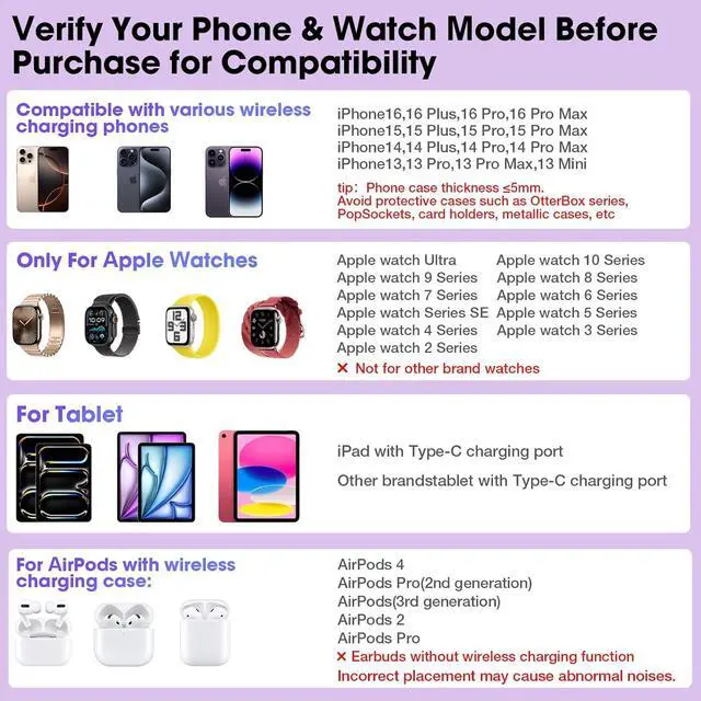 Alt view image 2 of 7 - Charging Station for Apple Products, Foldable Wireless Charger with Clock Display& 7 Color Ambient Light, for iPad/Tablet Charging Station for iPhone16/15/14, for Apple Watch10/9 for AirPods4/3(Black)
