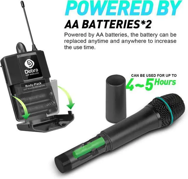 Alt view image 7 of 7 - UHF 8 Channel Wireless Microphone System with Cordless Handheld Lavalier Headset Mics, Metal Receiver, Ideal for Karaoke Church Party (8 Bodypack)