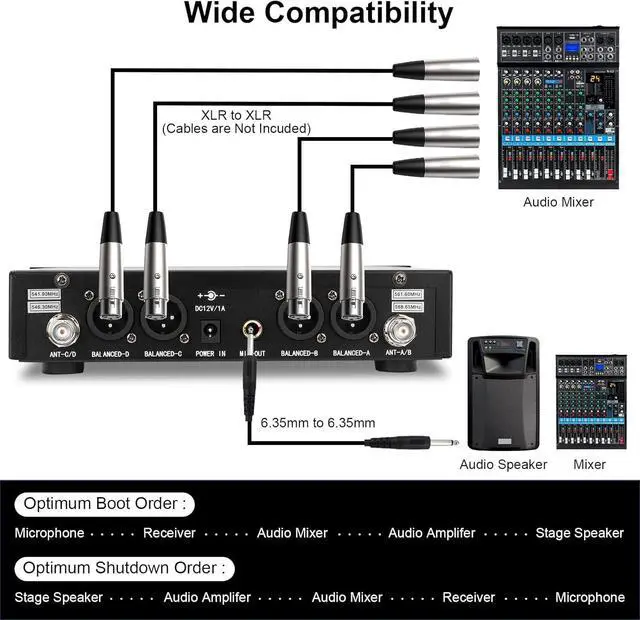 Alt view image 6 of 7 - Pro UHF 4 Channel Wireless Microphone System with Lapel Lavalier Mics, UHF Bodypack Cordless Lavalier Mic System Set, Auto Scan,Ideal for Home Karaoke Church Meeting, 250ft Range(4 Bodypack)