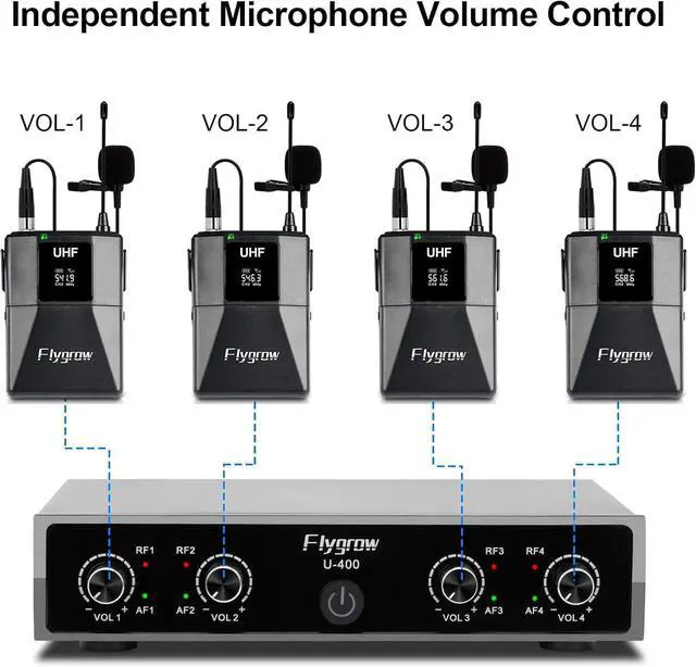 Alt view image 3 of 7 - Pro UHF 4 Channel Wireless Microphone System with Lapel Lavalier Mics, UHF Bodypack Cordless Lavalier Mic System Set, Auto Scan,Ideal for Home Karaoke Church Meeting, 250ft Range(4 Bodypack)