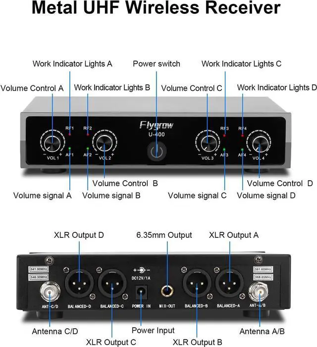 Alt view image 5 of 7 - Pro UHF 4 Channel Wireless Microphone System with Lapel Lavalier Mics, UHF Bodypack Cordless Lavalier Mic System Set, Auto Scan,Ideal for Home Karaoke Church Meeting, 250ft Range(4 Bodypack)