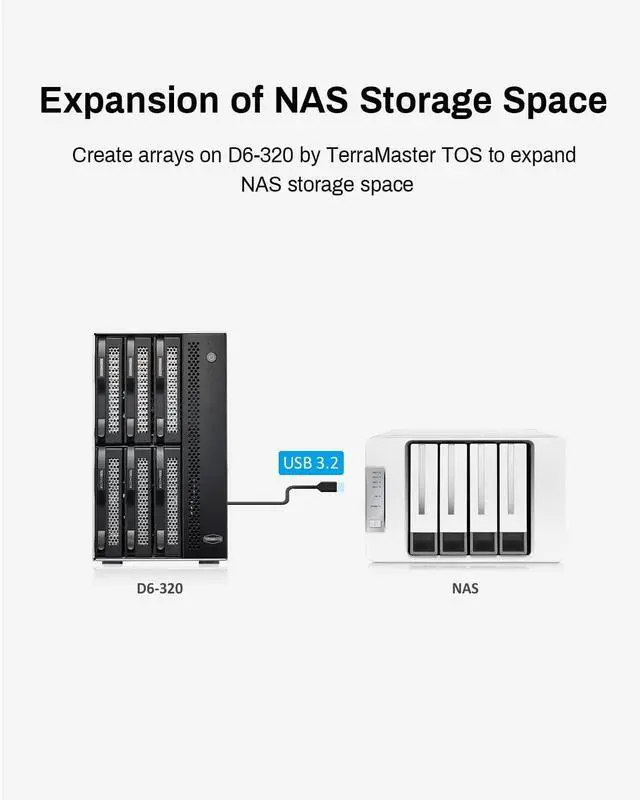 Alt view image 7 of 7 - External Hard Drive Enclosure - USB 3.2 Gen2 10Gbps Type-C HDD Storage Hot Swappable Plug and Play (Diskless)