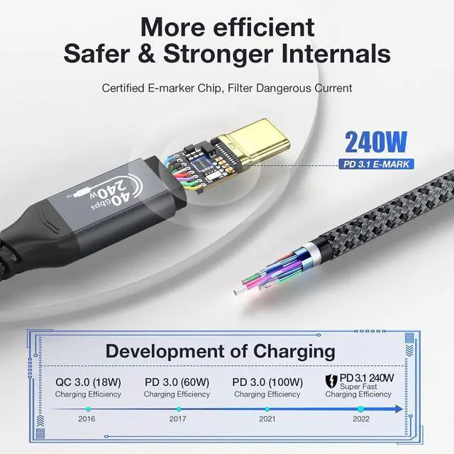 Alt view image 7 of 7 - 1.64FT USB4 Cable for Thunderbolt 4, 240W USB C to USB C Fast Charging, 8K/6K@60Hz Video and Power, PD 3.1 Monitor Display, 40Gbps High Speed Data Transfer, Cable for iPhone 16/Samsung Series