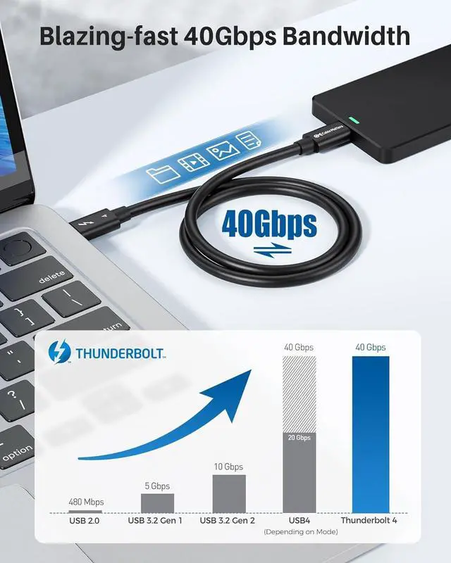 Alt view image 5 of 6 - Cable Matters [Intel Certified] 40Gbps Thunderbolt 4 Cable 1ft with 8K Video and 240W Charging - 1m, Compatible with USB4, Thunderbolt 3 Cable and USB-C Black