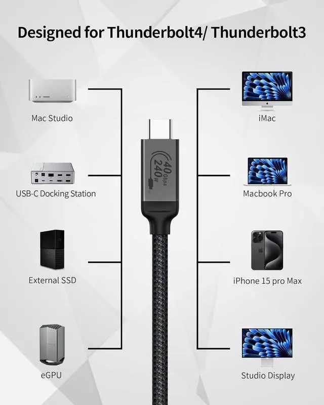 Alt view image 7 of 7 - USB 4 Cable [USB-IF Certified] for Thunderbolt 4 Cable, 40Gbps Data Sync, 8K/5K@60Hz, 240W, USB C Thunderbolt Cable 10FT, Compatible for MacBook, SSD, iPhone 16/15, Docking, eGPU, Monitor