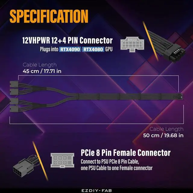 Alt view image 6 of 7 - GPU Power Sleeved Cable Extension, 16pin(12+4) 12VHPWR PCIe 5.0 Connector Male to 4X PCIE 8 PIN for RTX 3090Ti/RTX4090/RTX4080, with Pre-Installed Cable Combs-16AWG/Black