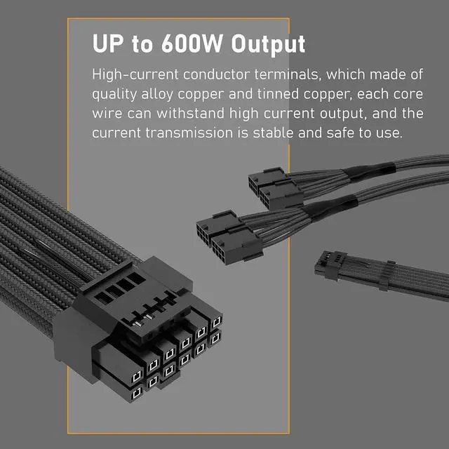 Alt view image 4 of 7 - GPU Power Sleeved Cable Extension, 16pin(12+4) 12VHPWR PCIe 5.0 Connector Male to 4X PCIE 8 PIN for RTX 3090Ti/RTX4090/RTX4080, with Pre-Installed Cable Combs-16AWG/Black