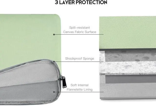 Alt view image 2 of 7 - 17 inch Laptop Carrying Case, Padded Travel Computer Sleeve Bag for HP 17.3-in Laptop, HP Envy 17, Dell Inspiron 17, ASUS Vivobook 17, Lenovo ideapad 17, Water-Resistant with Handle -Mint Green
